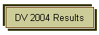 DV 2004 Results